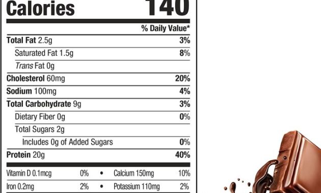 Whey Protein Powder Triple Chocolate Nutrition Facts