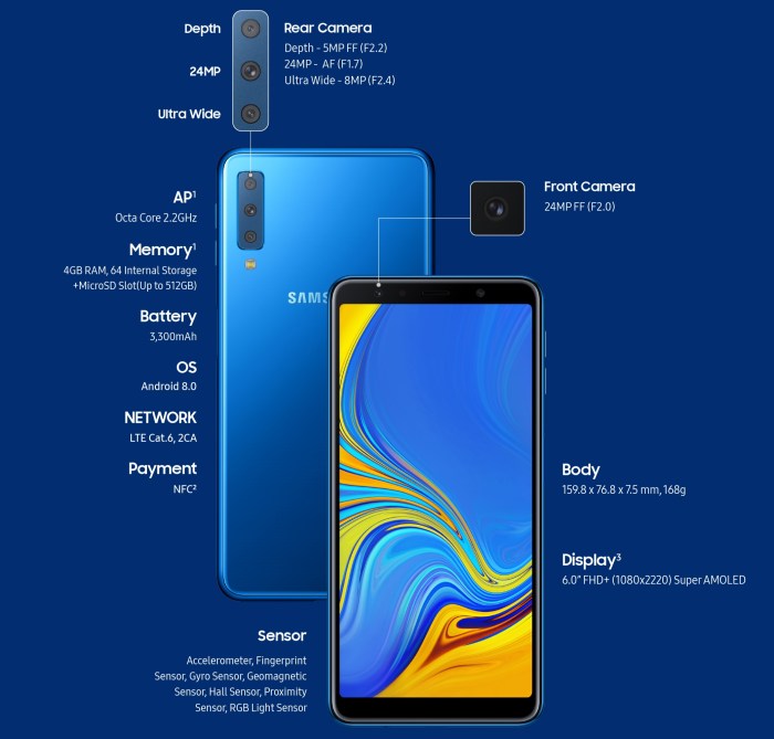 Samsung a7 2018 specification amazon