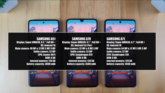 Samsung a70 vs a71 specification